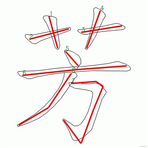 芳 筆劃|漢字: 芳的筆畫順序 (“芳”8劃) 